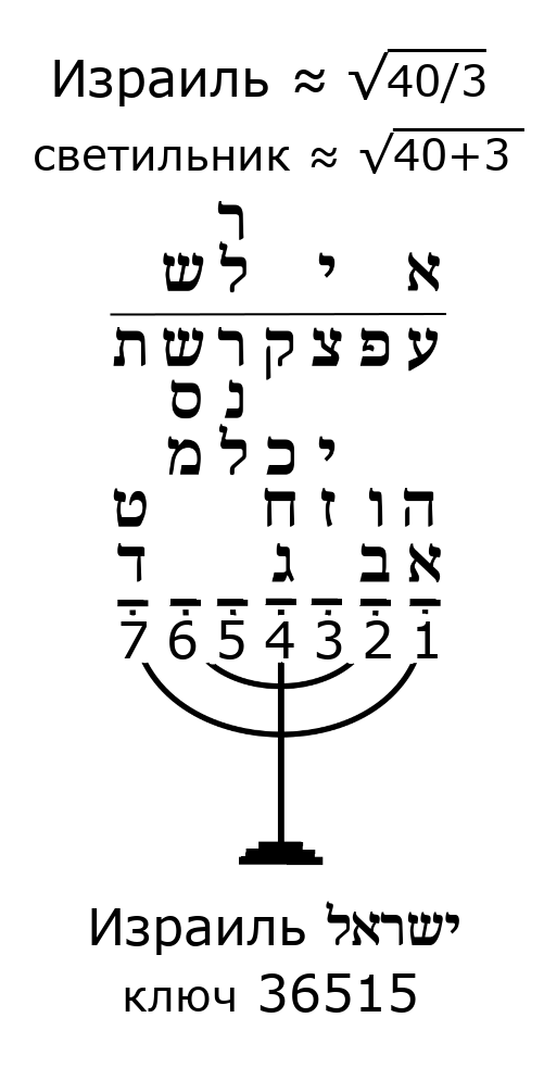 209.png