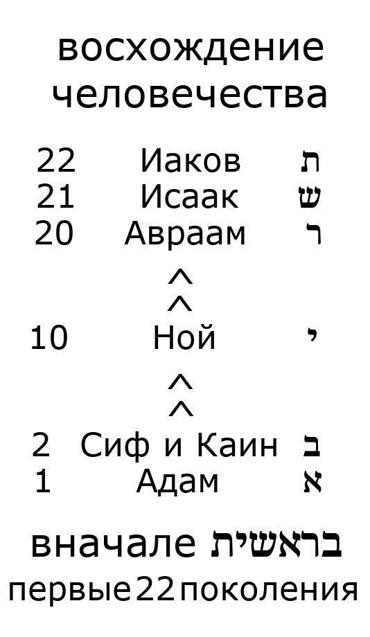 422.png