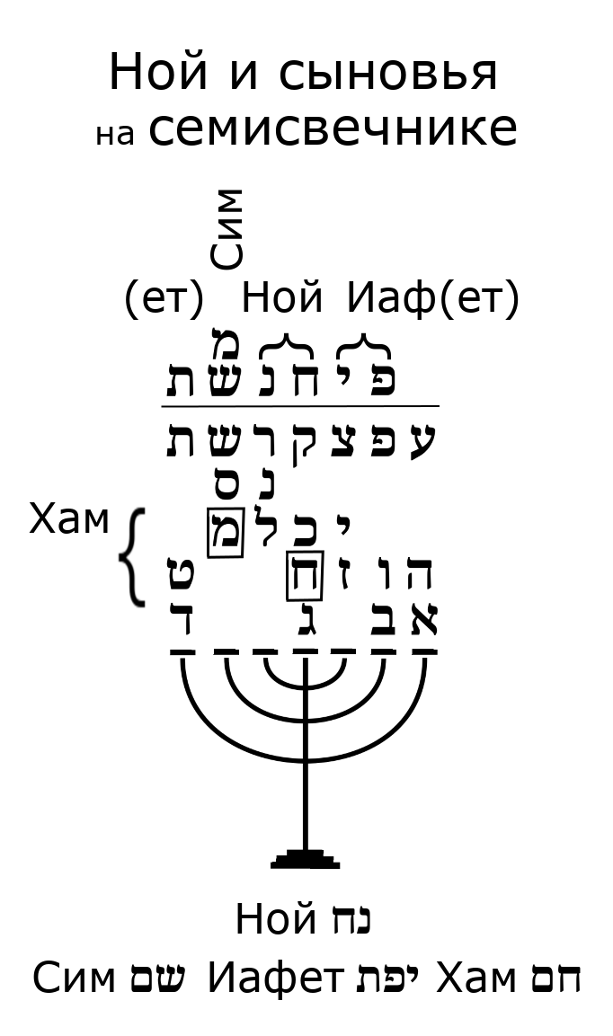 511.png