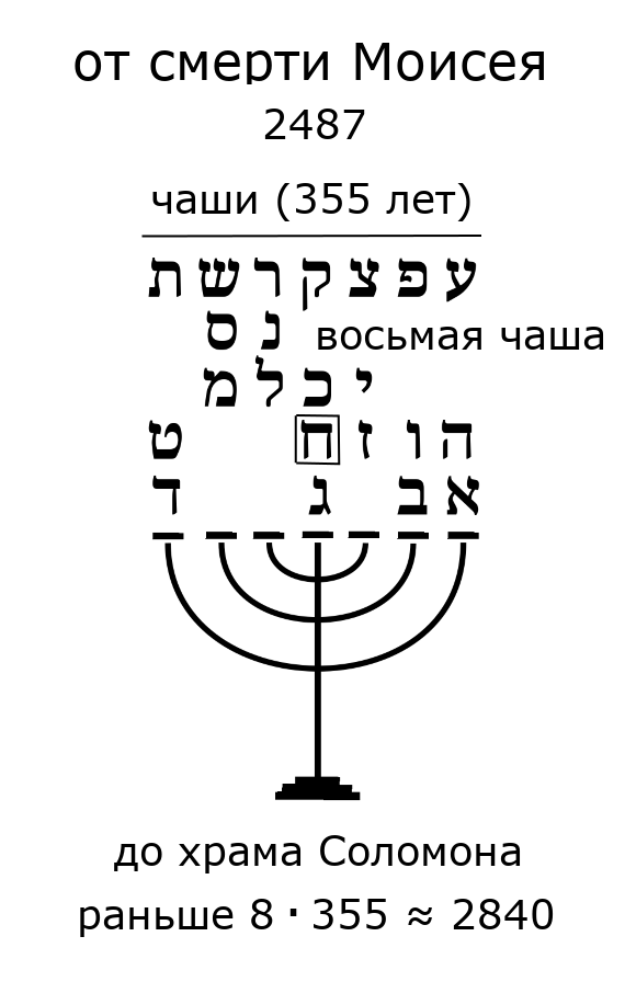 901.png