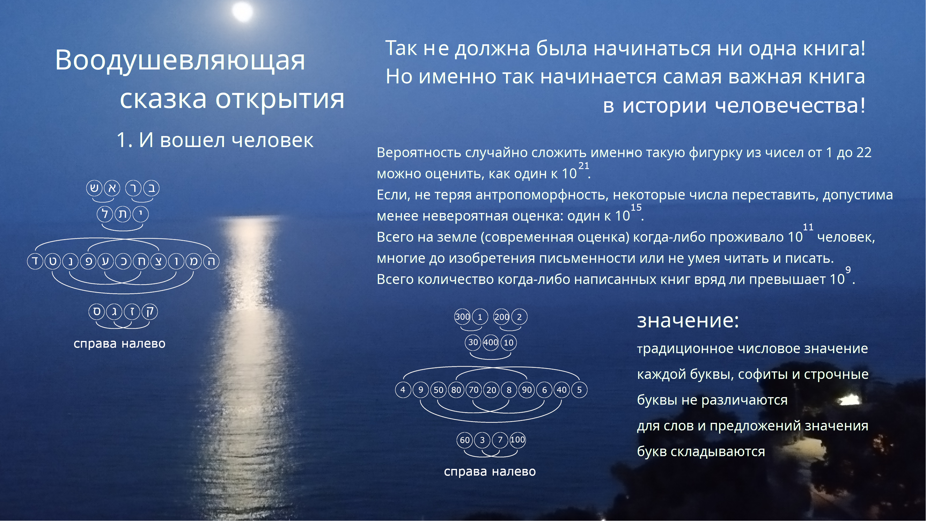 Контакт 5.02.2023