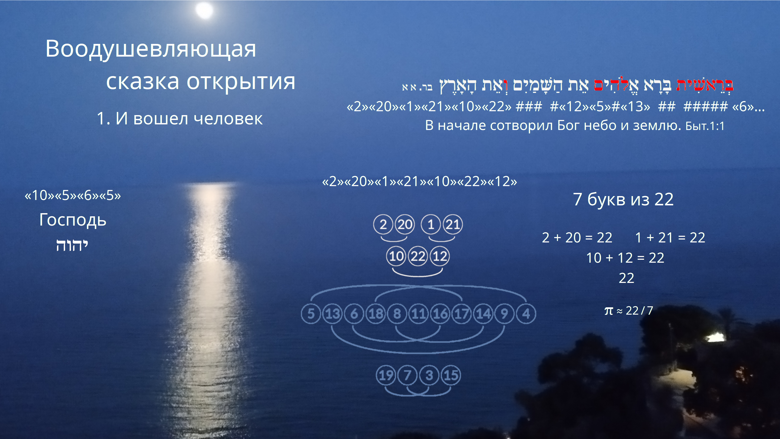 Контакт 24.01.2023