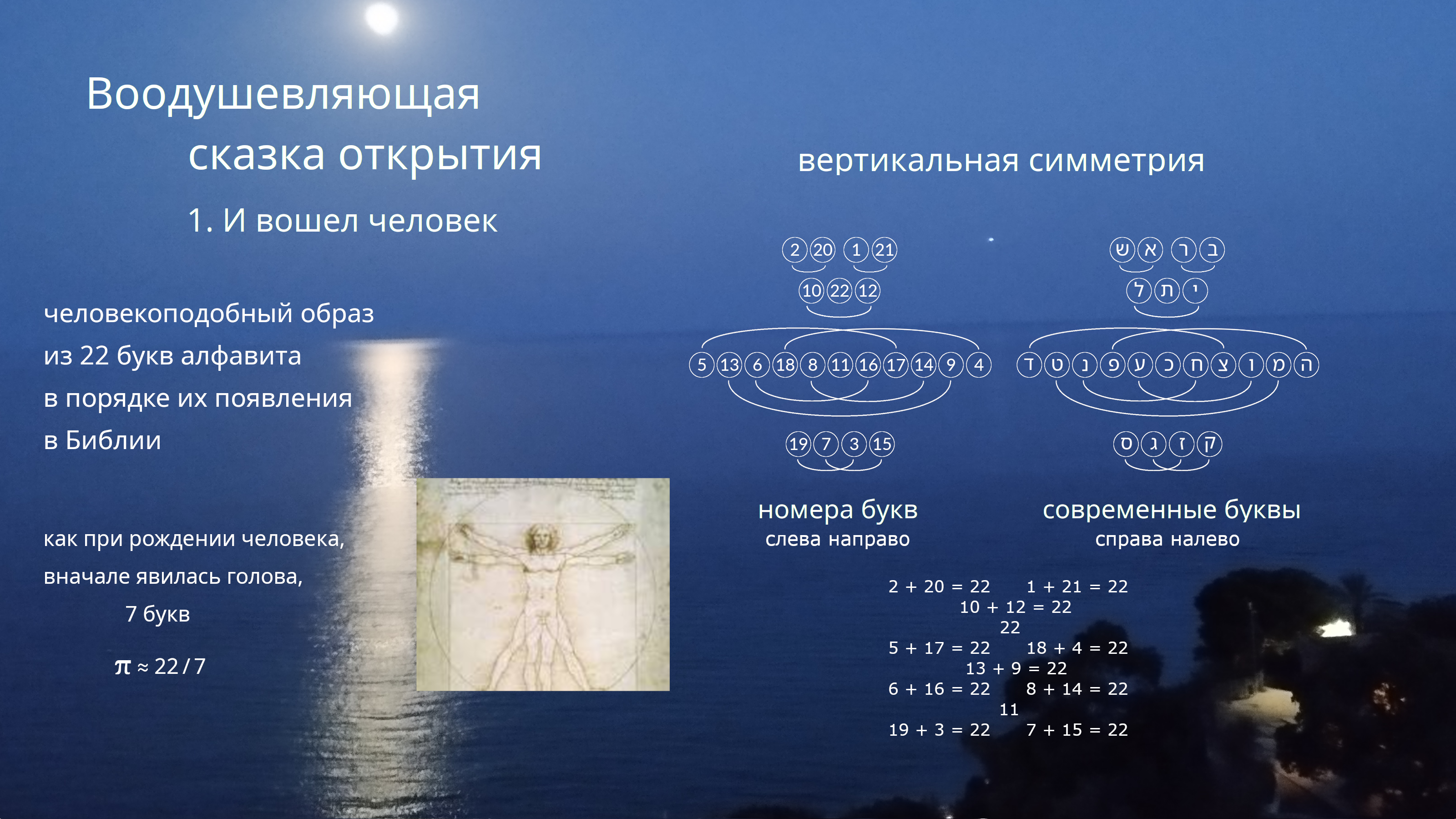 Контакт 2.02.2023