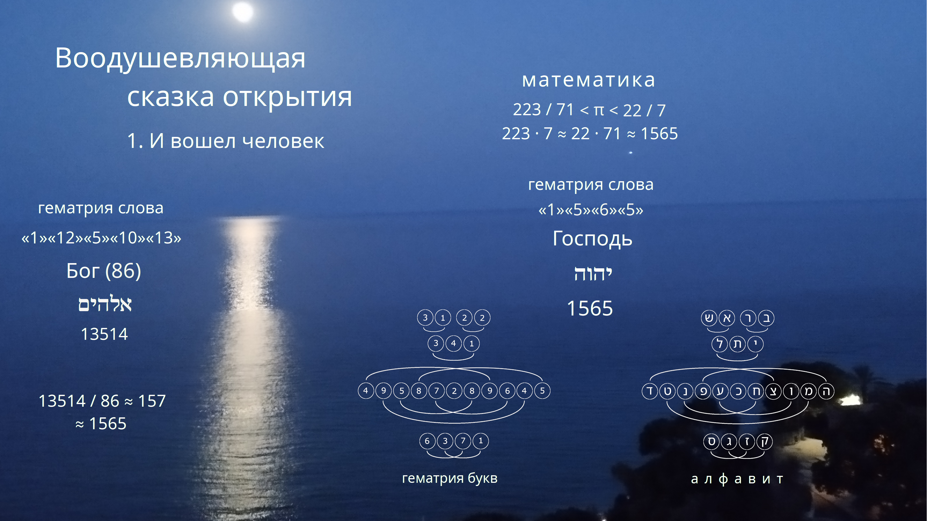 Контакт 7.02.2023