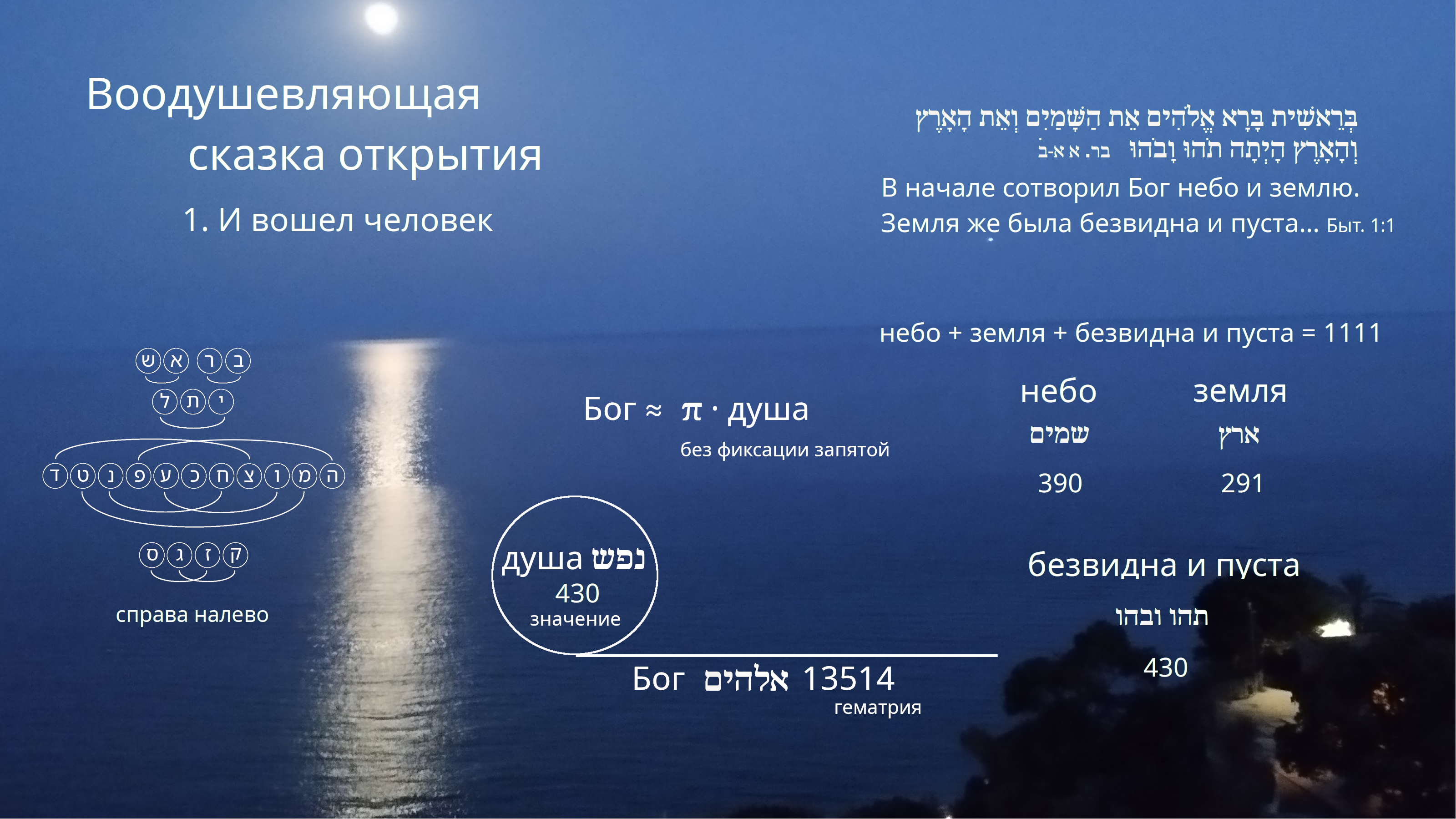 Контакт 11.02.2023