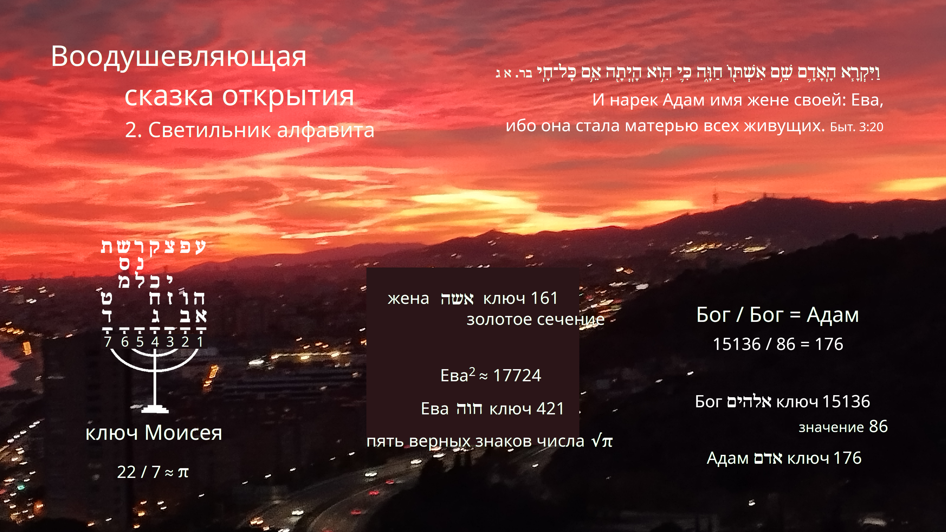 Контакт 03.03.2023