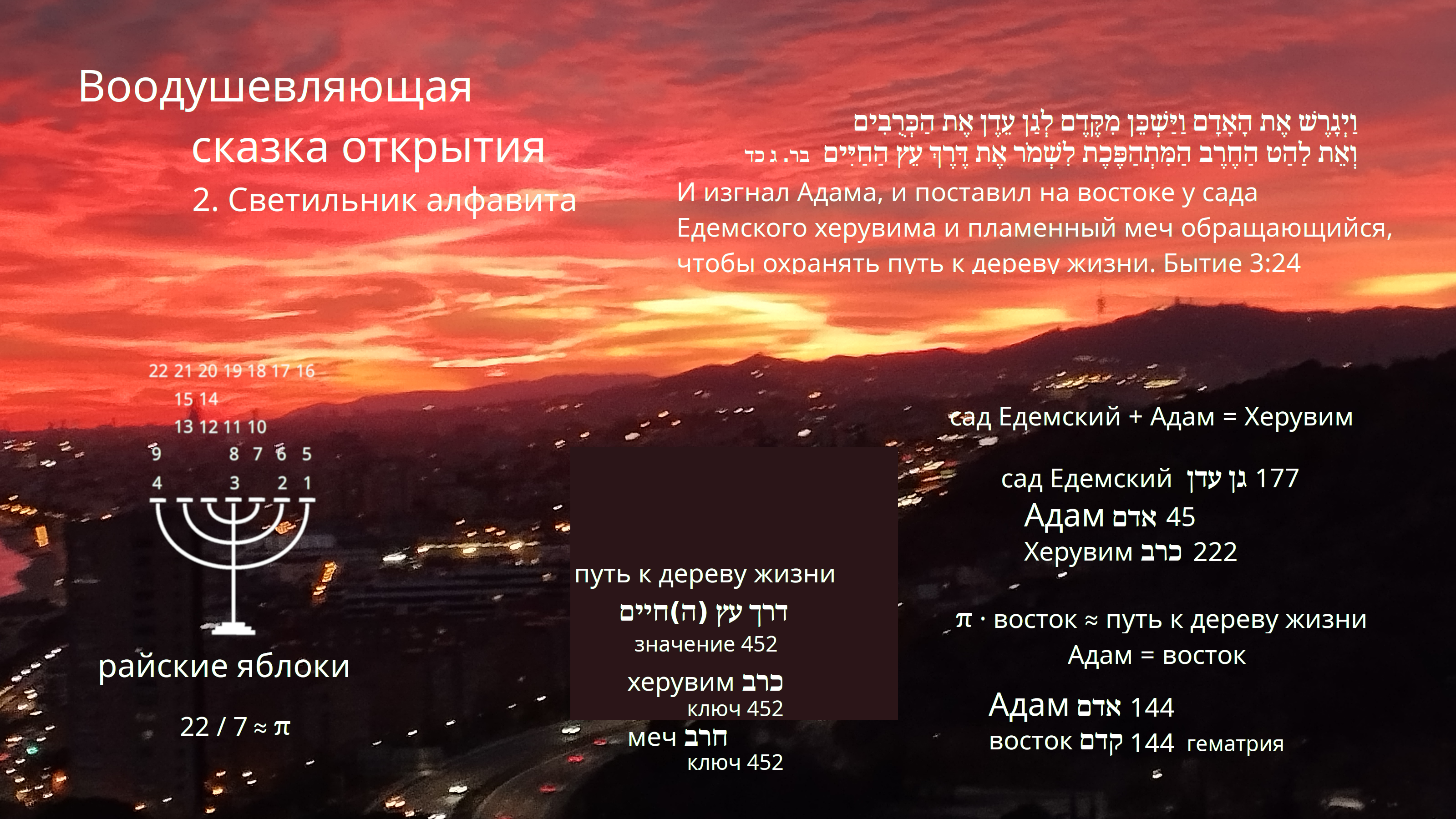 Контакт 04.03.2023