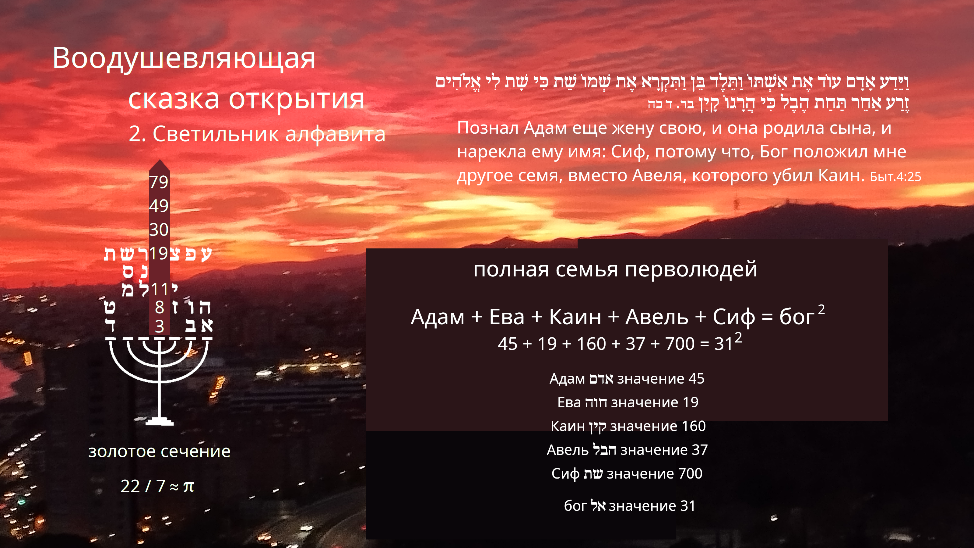 Контакт 07.03.2023