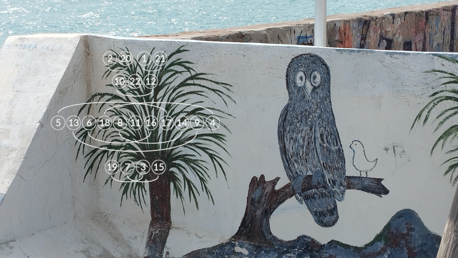 Воодушевляющая сказка открытия