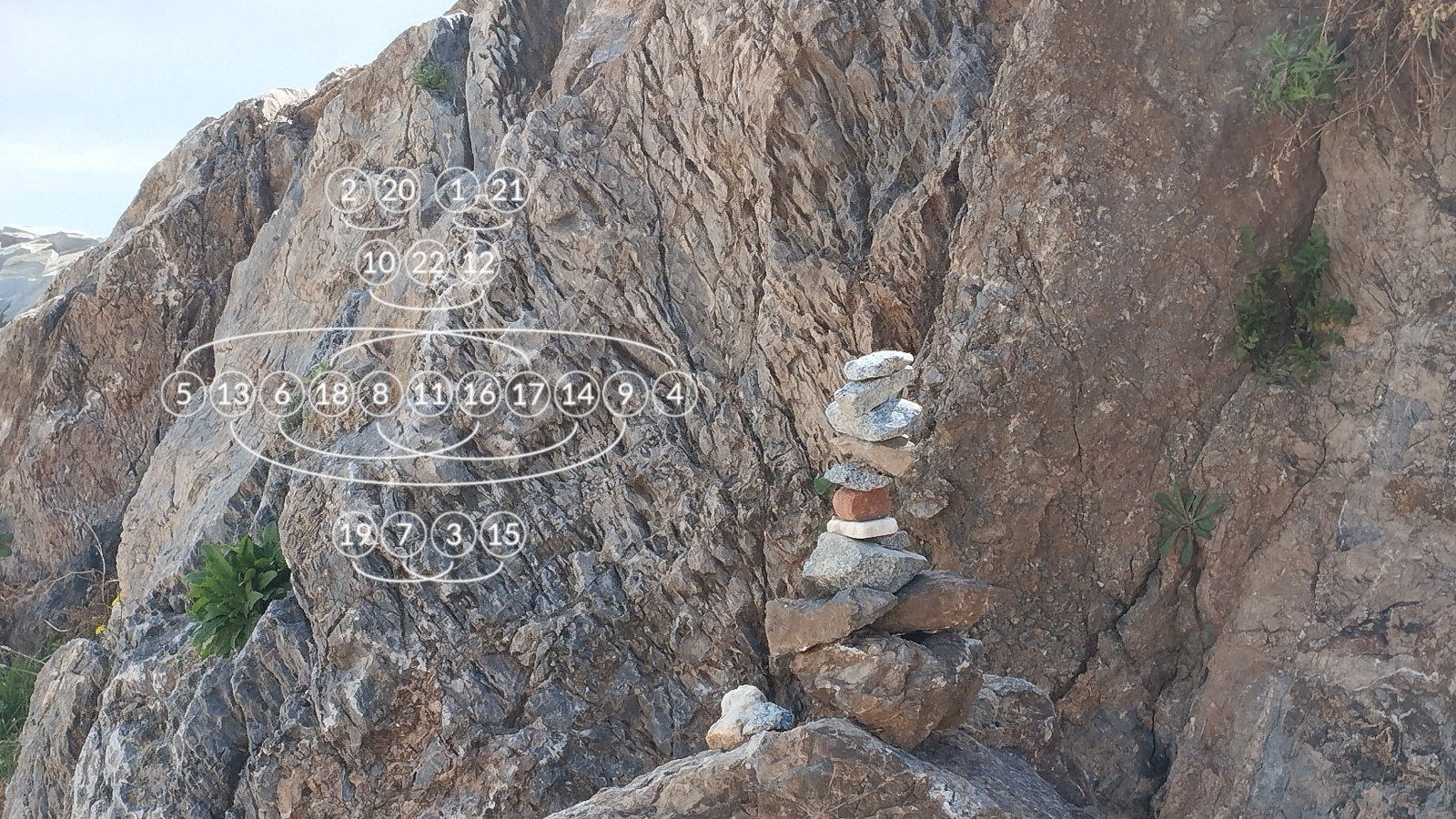 612 формул книги Бытия